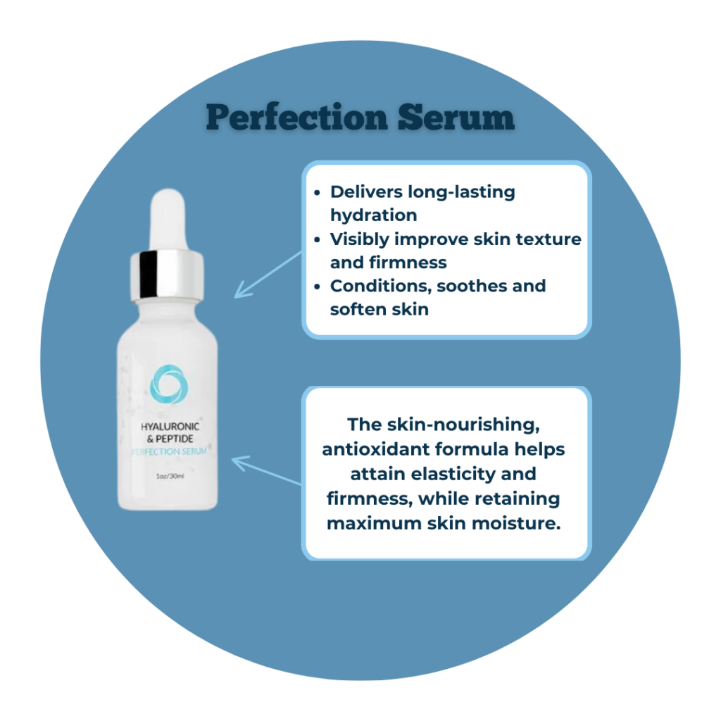Diagram highlighting key points of the Perfection Serum.